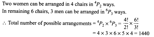 ncert-exemplar-problems-class-11-mathematics-chapter-7-permutations-and-combinations-1