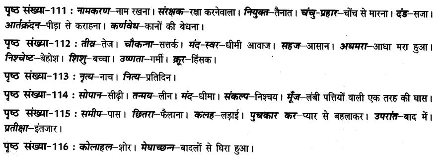 nilkant-cbse-notes-class-7-hindi-5