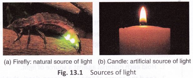 light-shadows-reflection-cbse-notes-class-6-science-1