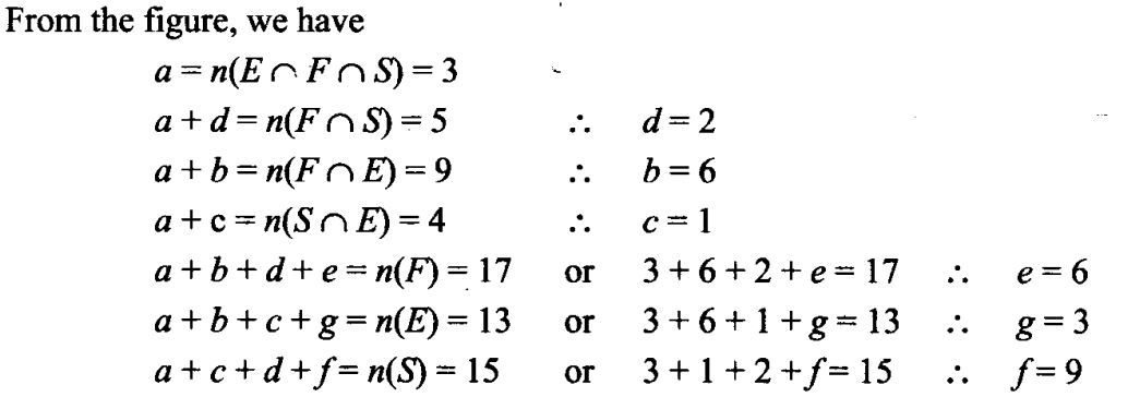 ncert-exemplar-problems-class-11-mathematics-chapter-1-sets-30