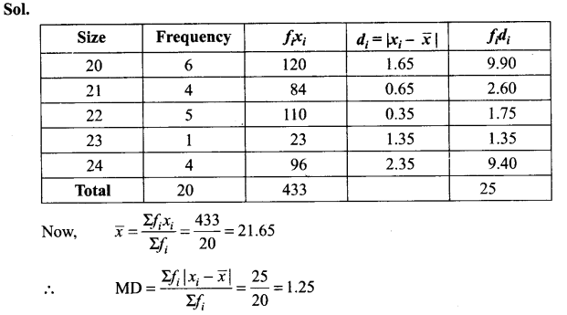 ncert-exemplar-problems-class-11-mathematics-chapter-15-statistics-1