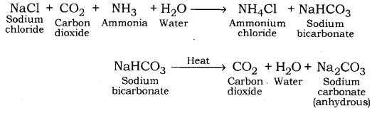Acids Bases and Salts Class 10 Notes Science Chapter 2 36