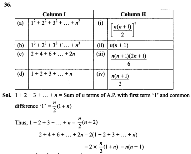 ncert-exemplar-problems-class-11-mathematics-chapter-9-sequence-series-38