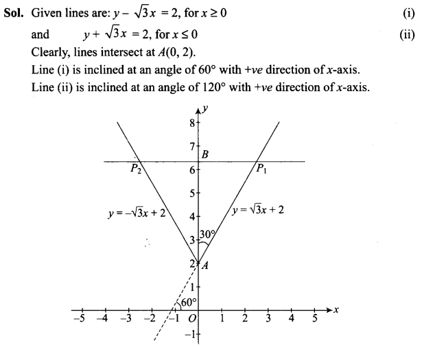ncert-exemplar-problems-class-11-mathematics-chapter-10-straight-lines-24