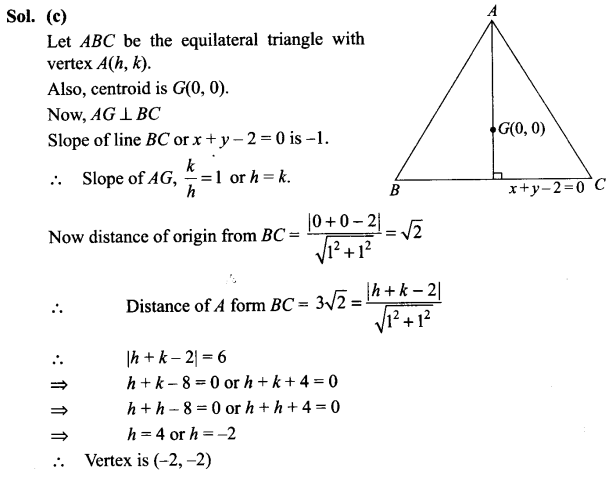 ncert-exemplar-problems-class-11-mathematics-chapter-10-straight-lines-42