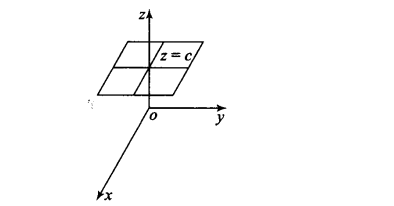 ncert-exemplar-problems-class-11-mathematics-chapter-12-introduction-three-dimensional-geometry-26