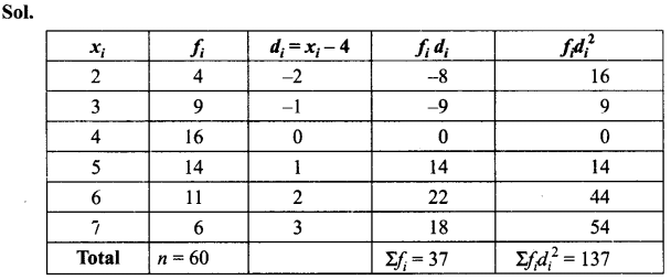 ncert-exemplar-problems-class-11-mathematics-chapter-15-statistics-13