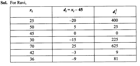 ncert-exemplar-problems-class-11-mathematics-chapter-15-statistics-29