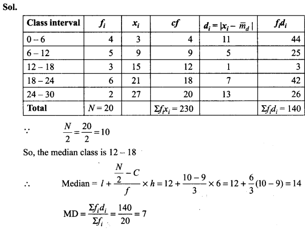 ncert-exemplar-problems-class-11-mathematics-chapter-15-statistics-23