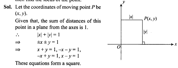 ncert-exemplar-problems-class-11-mathematics-chapter-10-straight-lines-23