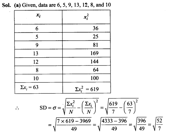 ncert-exemplar-problems-class-11-mathematics-chapter-15-statistics-40