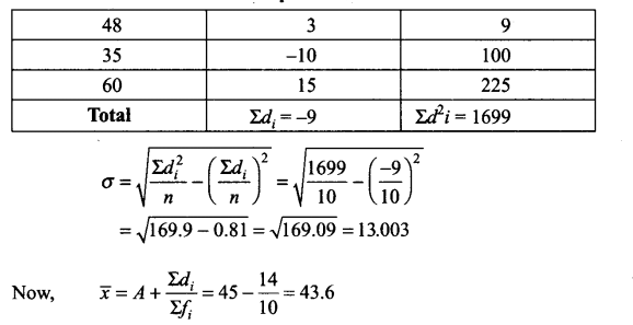 ncert-exemplar-problems-class-11-mathematics-chapter-15-statistics-30