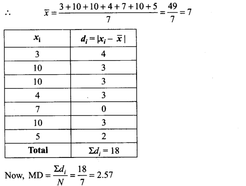 ncert-exemplar-problems-class-11-mathematics-chapter-15-statistics-34