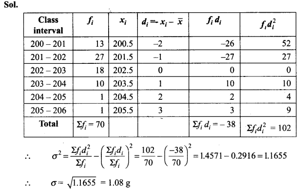 ncert-exemplar-problems-class-11-mathematics-chapter-15-statistics-26