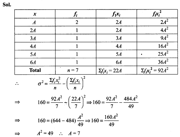 ncert-exemplar-problems-class-11-mathematics-chapter-15-statistics-12
