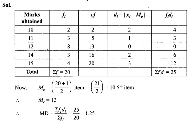 ncert-exemplar-problems-class-11-mathematics-chapter-15-statistics-2
