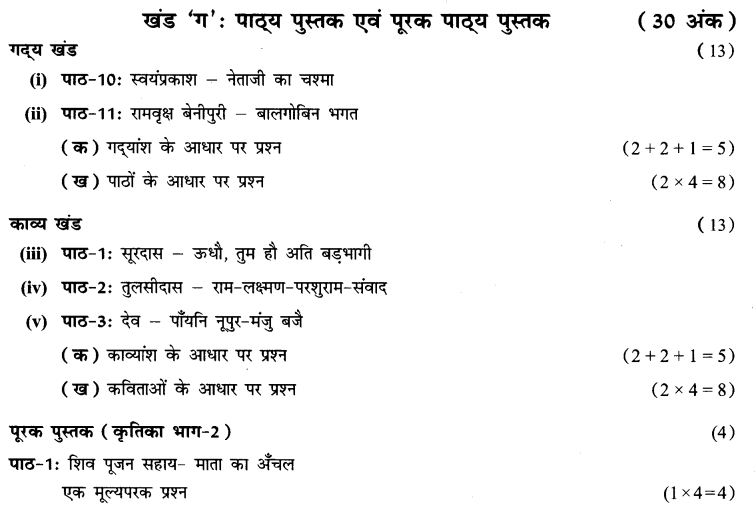 cbse-sample-papers-pre-mid-term-exam-class-10-hindi-paper-1-2