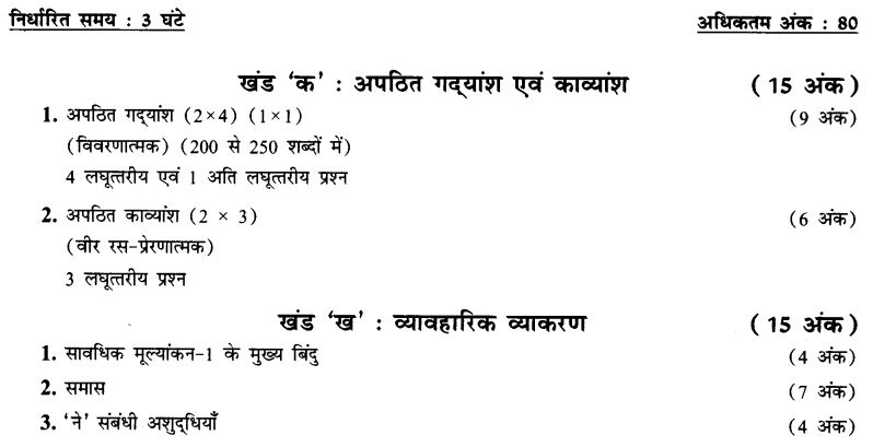 cbse-sample-papers-mid-term-exam-class-10-hindi-b-paper-1-1