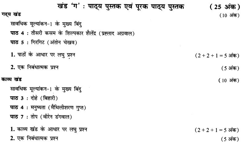 cbse-sample-papers-mid-term-exam-class-10-hindi-b-paper-1-2