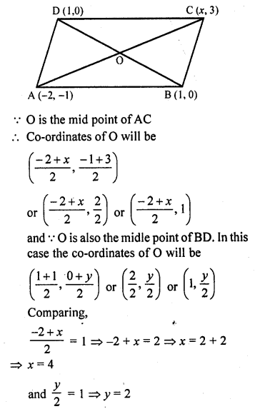 Answers Of RD Sharma Class 10 Chapter 14 Co-Ordinate Geometry