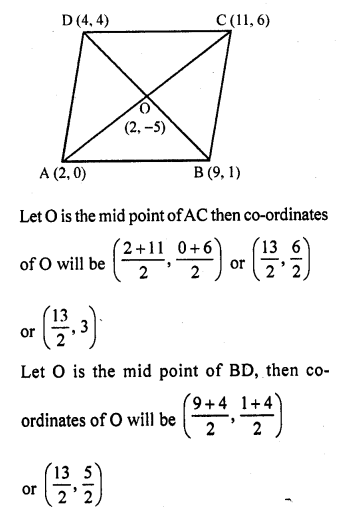 RD Sharma Class 10 Maths Chapter 14 Co-Ordinate Geometry