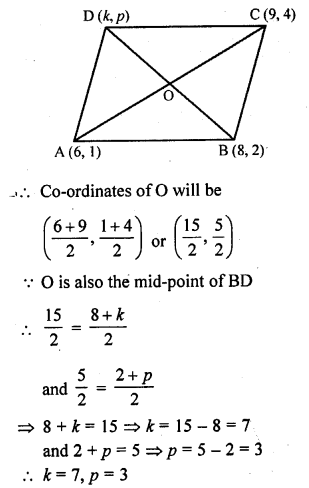 Class 10 RD Sharma Pdf Chapter 14 Co-Ordinate Geometry