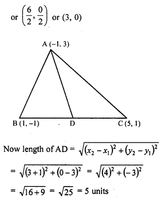 RD Sharma Class 10 Solution Chapter 14 Co-Ordinate Geometry