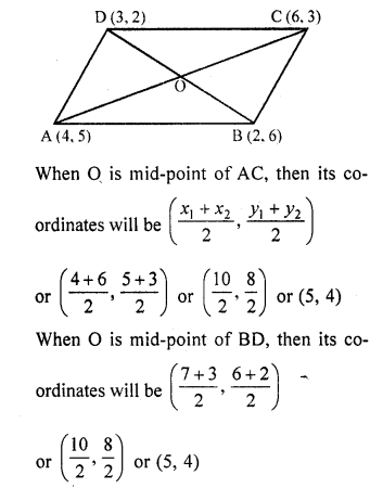 RD Sharma 10 Chapter 14 Co-Ordinate Geometry