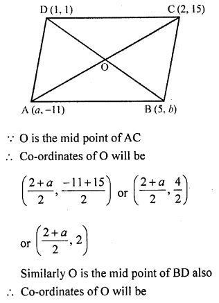 10th Maths Solution Book Pdf Chapter 14 Co-Ordinate Geometry