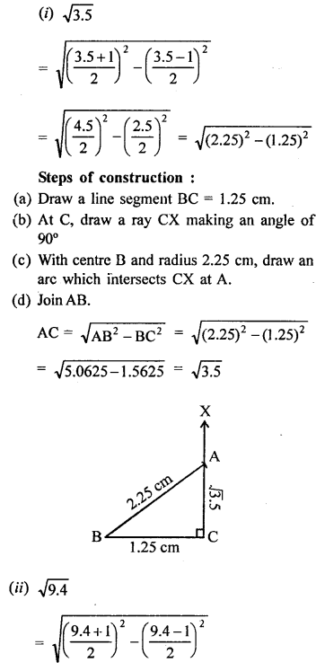 Number System Class 9 RD Sharma Class 9 Solutions