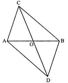Class 9 RD Sharma Solutions Chapter 14 Quadrilaterals