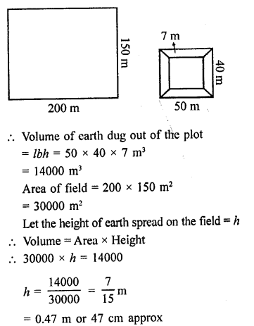 RD Sharma Mathematics Class 9 Solutions Chapter 18 Surface Areas and Volume of a Cuboid and Cube