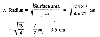 RD Sharma Class 9 PDF Chapter 21 Surface Areas and Volume of a Sphere