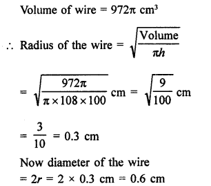 Class 9 Maths Chapter 21 Surface Areas and Volume of a Sphere RD Sharma Solutions