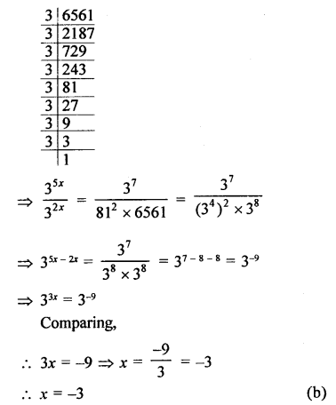RD Sharma Class 9 Chapter 2 Exponents of Real Numbers