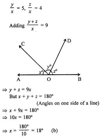 RD Sharma Class 9 Solutions Chapter 10 Congruent Triangles