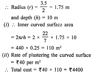 RD Sharma Class 9 Book Chapter 19 Surface Areas and Volume of a Circular Cylinder