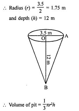 RD Sharma Class 9 Solutions Chapter 20 Surface Areas and Volume of A Right Circular Cone