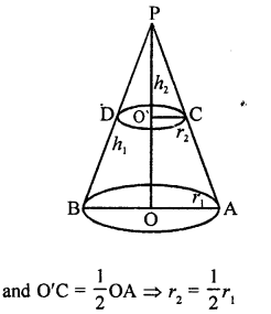 RD Sharma Book Class 9 PDF Free Download Chapter 20 Surface Areas and Volume of A Right Circular Cone