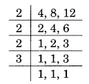 Squares and Square Roots NCERT Extra Questions for Class 8 Maths Q15