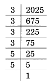 Squares and Square Roots NCERT Extra Questions for Class 8 Maths Q14.1