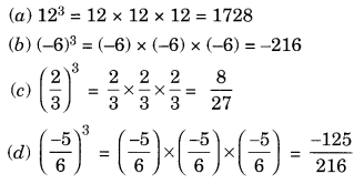 Cubes and Cube Roots NCERT Extra Questions for Class 8 Maths Q1