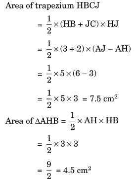 Mensuration NCERT Extra Questions for Class 8 Maths Q17.3