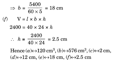 Mensuration NCERT Extra Questions for Class 8 Maths Q12.2