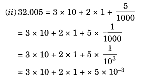 Exponents and Powers Class 8 Extra Questions Maths Chapter 12 Q2.1