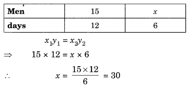Direct and Inverse Proportions Class 8 Extra Questions Maths Chapter 13 Q6