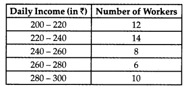 CBSE Previous Year Question Papers Class 10 Maths 2019 Delhi Set III Q25