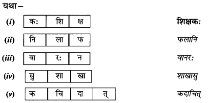 Abhyasvan Bhav Sanskrit Class 9 Solutions Chapter 6 कारकोपपदविभक्तिः 2