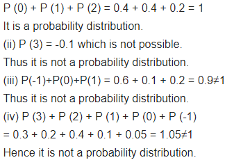 Class 12 Maths NCERT Solutions Chapter 13 Probability Ex 13.4 Q 1