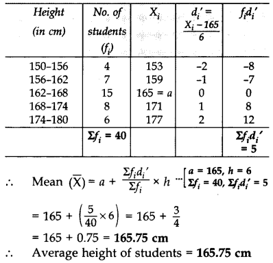 Important Questions for Class 10 Maths Chapter 14 Statistics 10